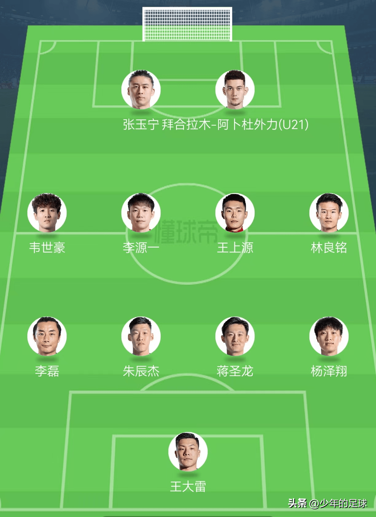 关于乐鱼体育:林良铭:国家队定位与战术价值的深度分析的信息 关于乐鱼体育:林良铭:国家队定位与战术价值的深度分析的信息